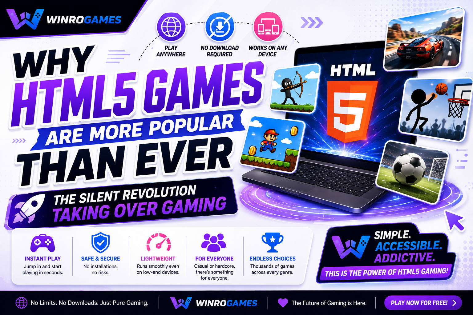 Why HTML5 Games Are More Popular Than Ever: The Silent Revolution Taking Over Gaming