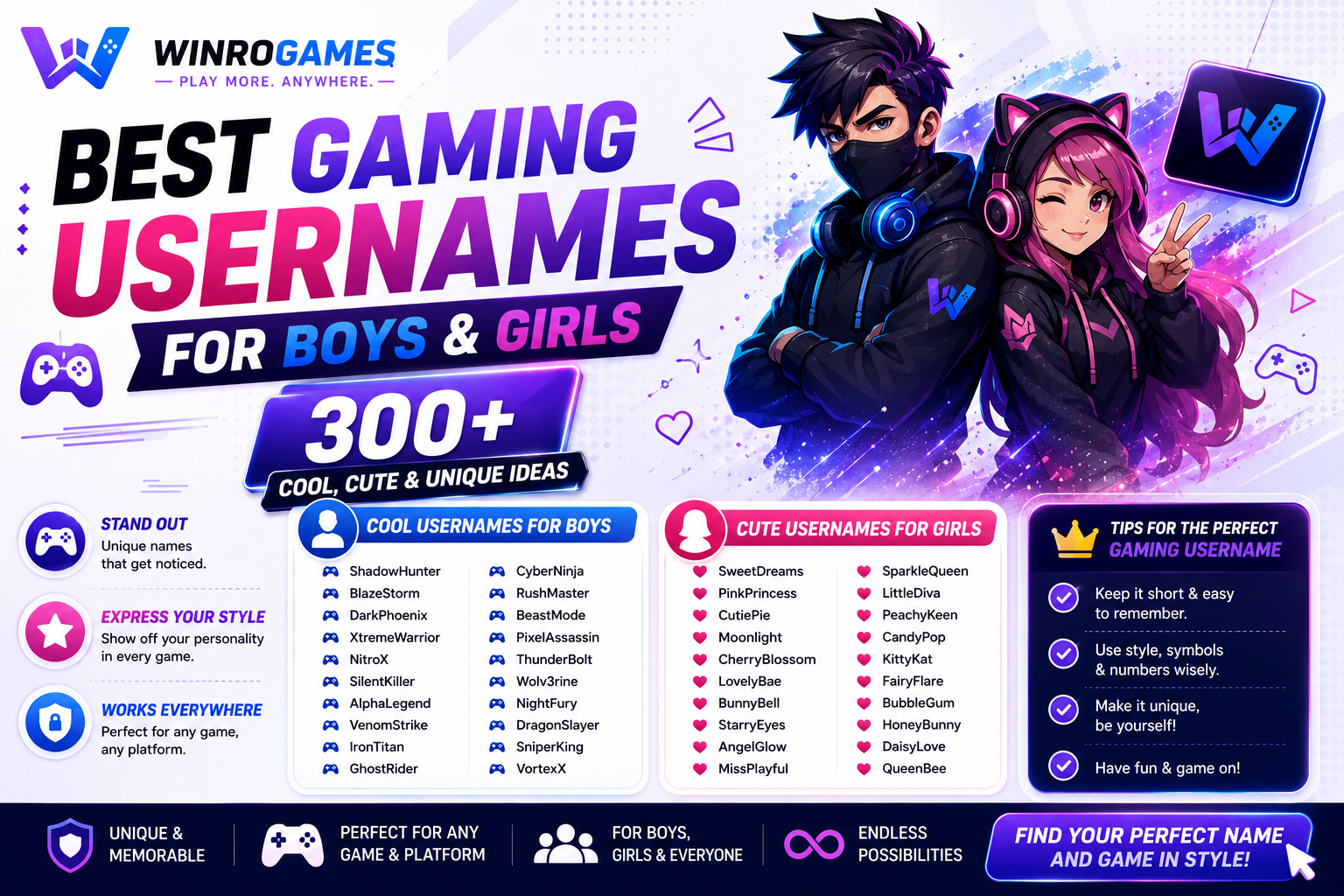 Best Gaming Usernames for Boys and Girls: 300+ Cool, Cute & Unique Ideas