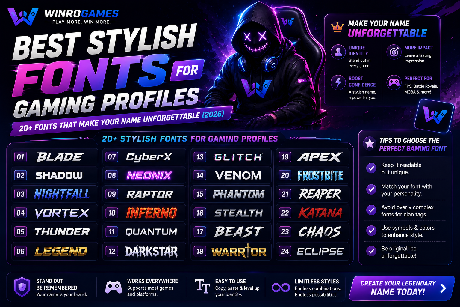 Best Stylish Fonts for Gaming Profiles: 20+ Fonts That Make Your Name Unforgettable (2026)