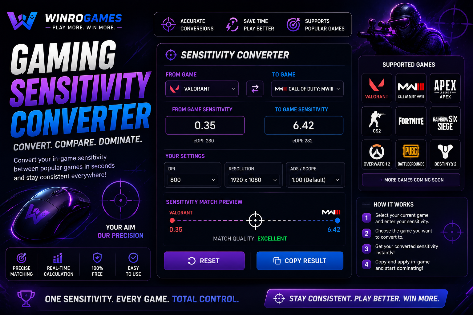 Gaming Sensitivity Converter