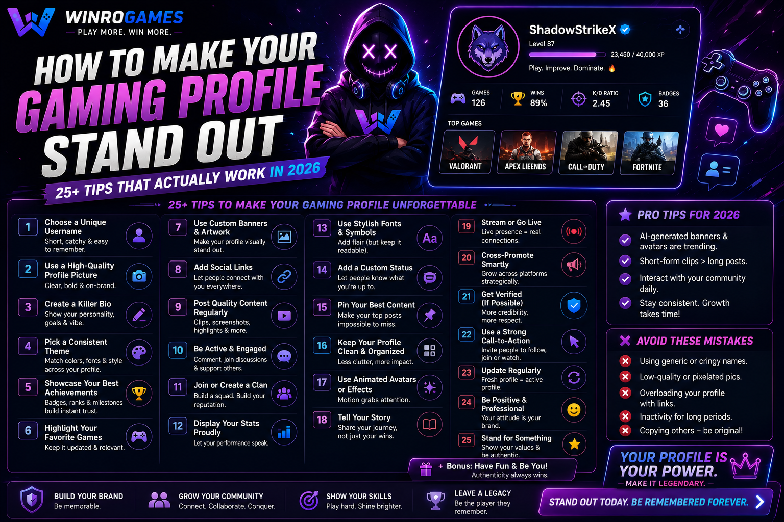 How to Make Your Gaming Profile Stand Out: 25+ Tips That Actually Work in 2026