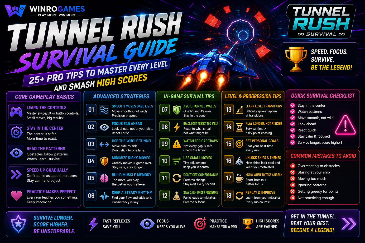 Tunnel Rush Survival Guide: 25+ Pro Tips to Master Every Level and Smash High Scores