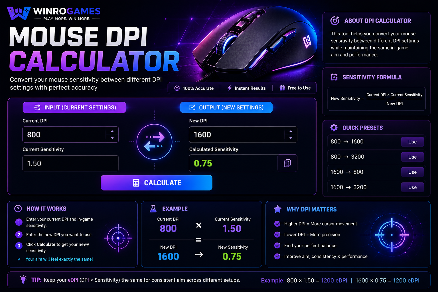 Mouse DPI Calculator