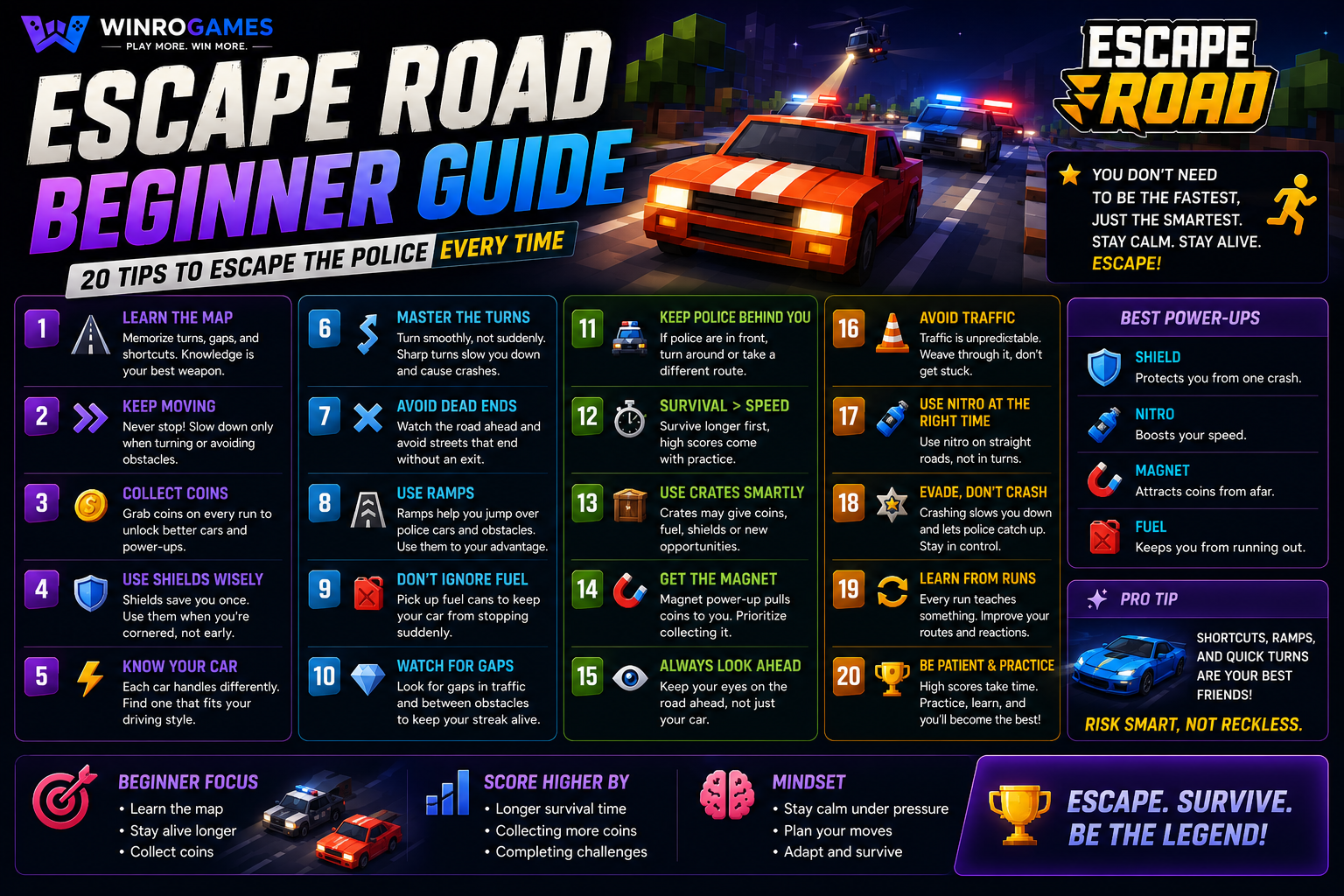 Escape Road Beginner Guide: 20 Tips to Escape the Police Every Time