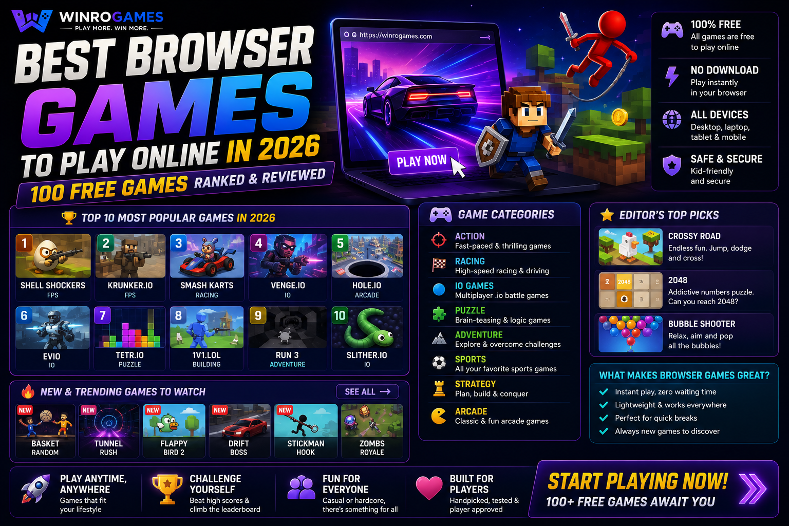 Best Browser Games to Play Online in 2026: 100 Free Games Ranked & Reviewed
