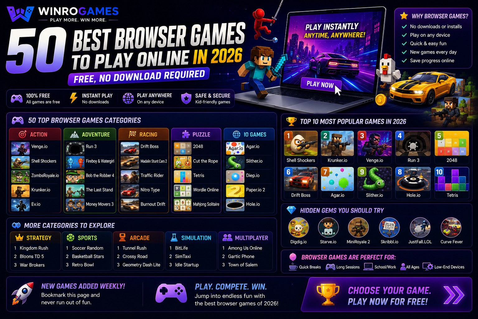 50 Best Browser Games to Play Online in 2026 (Free, No Download Required)
