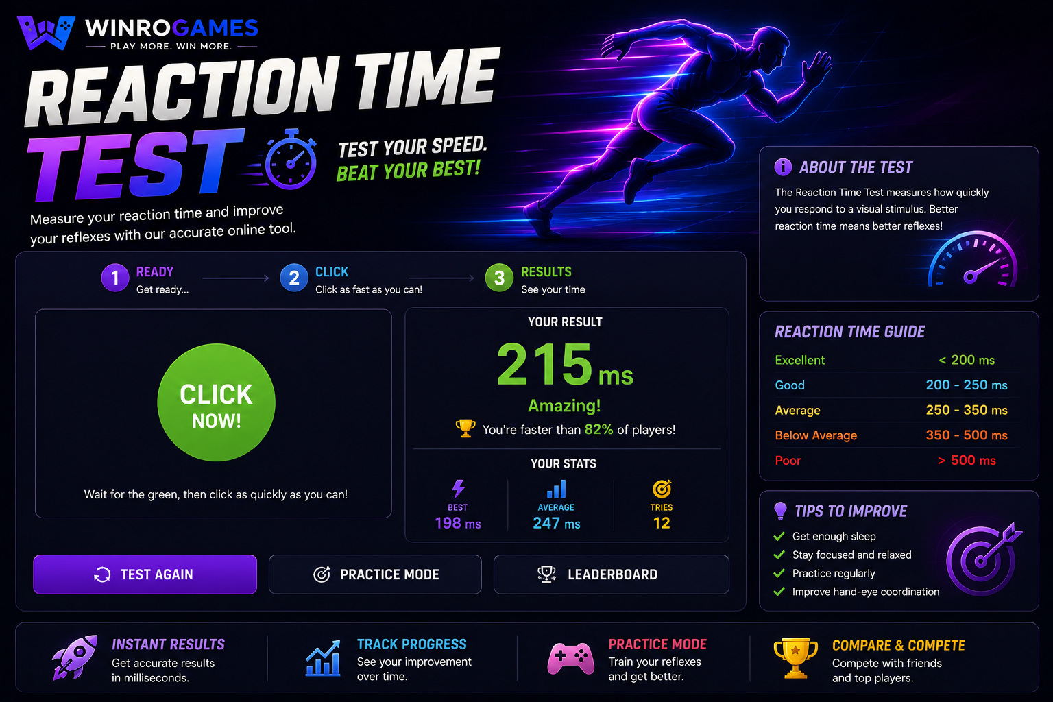 Reaction Time Test