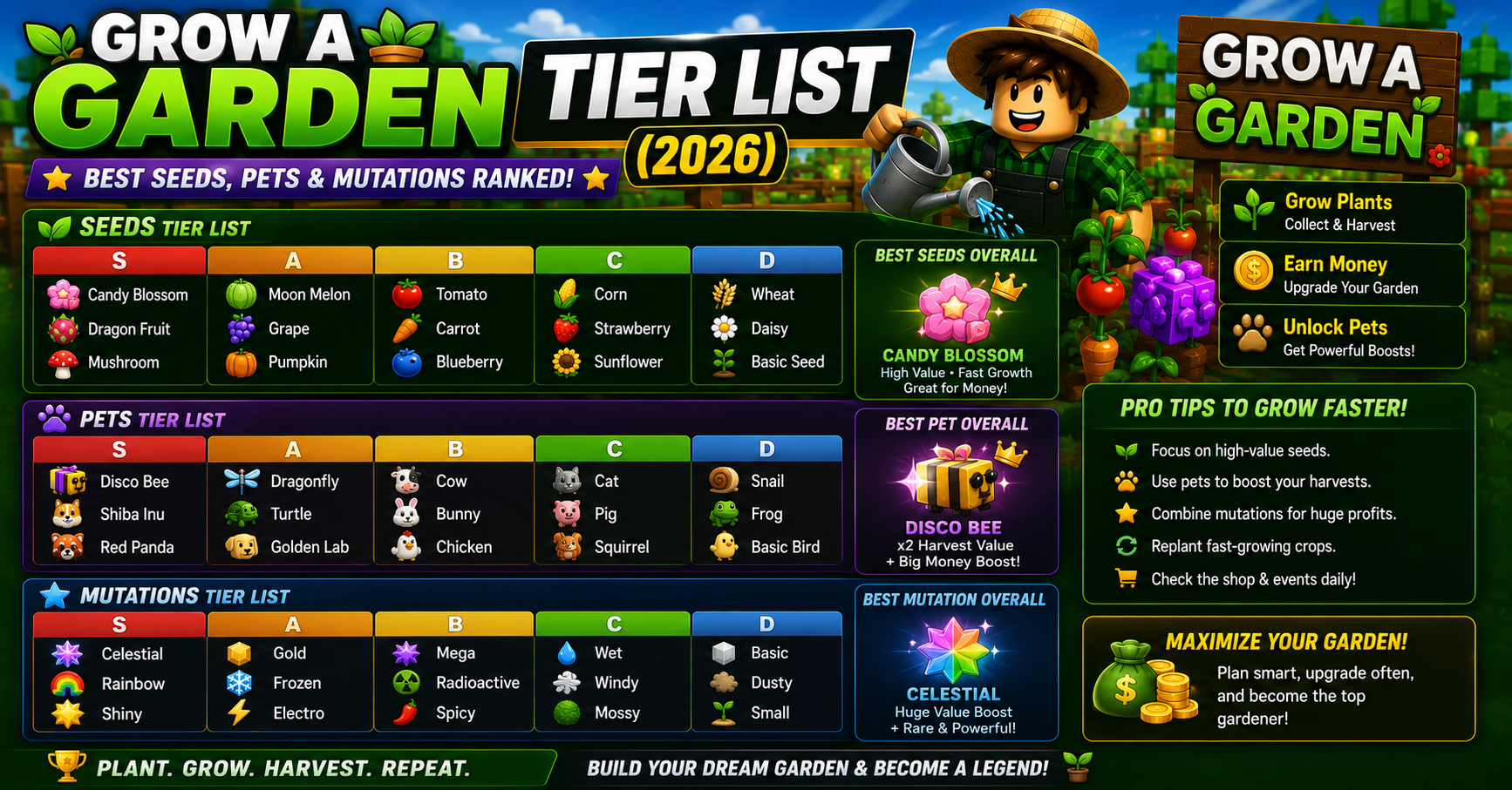 Grow a Garden Tier List (2026): Best Seeds, Pets & Mutations Ranked