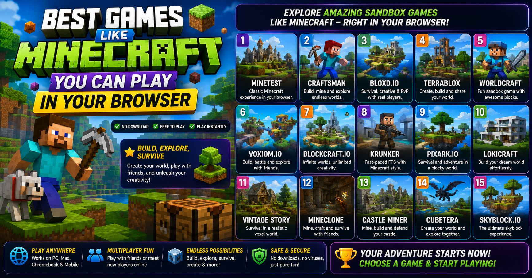 Best Games Like Minecraft You Can Play in Your Browser (2026)
