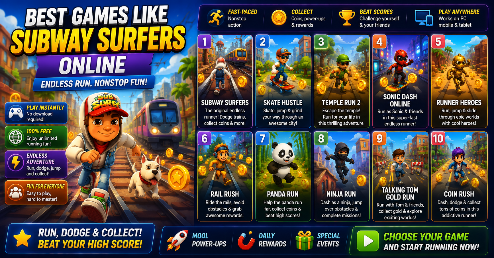 Best Games Like Subway Surfers Online: 20 Free Endless Runner Alternatives (2026)