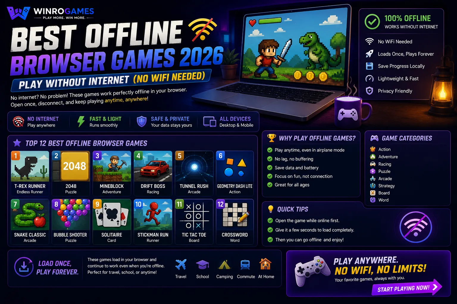 Offline Browser Games: Play Free with No WiFi Needed